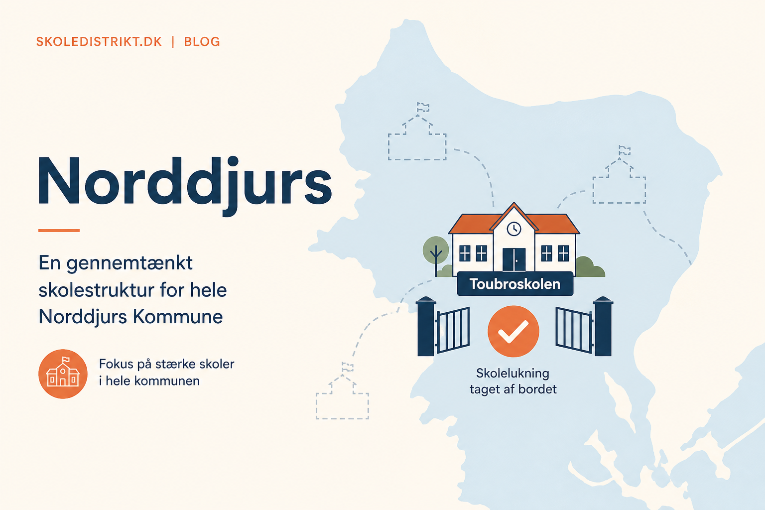 Illustreret kort over Norddjurs med Toubroskolen markeret og teksten om, at skolelukning er taget af bordet.